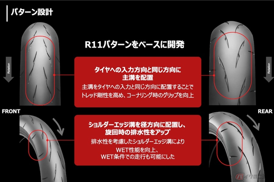 ブリヂストン80年代スポーツバイク用レースタイヤ Battlax Classic Racing Cr11 を発売 バイクのニュース