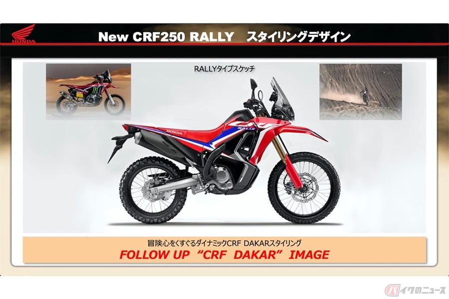 ホンダ Crf250rally 新型モデル 開発責任者が語る開発の狙いと魅力ポイントとは バイクのニュース ホンダ Crf250rally 新型モデル 開発責任者が語る開発の狙いと魅力ポイントとは バイクのニュース