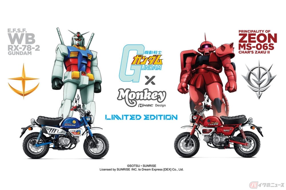 ホンダ モンキー と 機動戦士ガンダム がコラボ シャア専用ザクiiモデルも登場 バイクのニュース ホンダ モンキー と 機動戦士ガンダム がコラボ シャア専用ザクiiモデルも登場 バイクのニュース