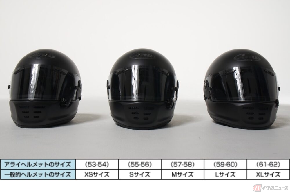 アライ バイクヘルメット ジェット Lサイズ 59-60 - rehda.com