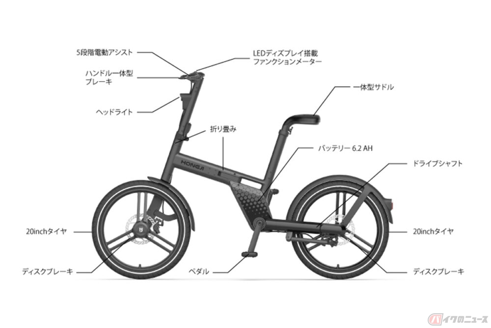 シャフト駆動の電アシ「HONBIKE」日本初上陸 デザイン性と安全性に配慮 シャフト駆動の電アシ「HONBIKE」日本初上陸 デザイン性と安全性に配慮