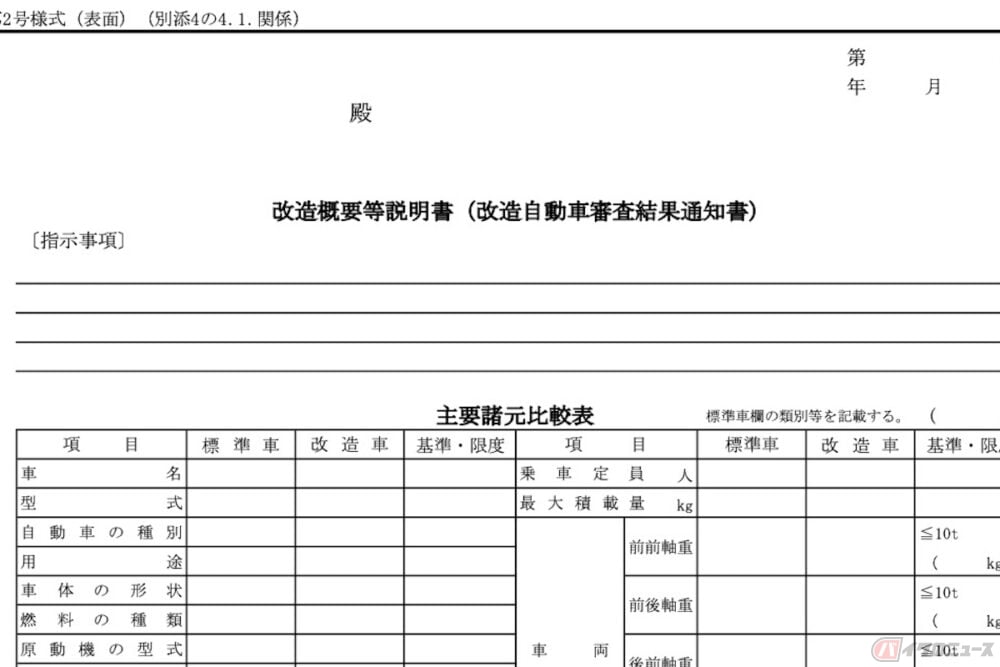 車検が通らない バイクのエンジンの載せ替え費用とは バイクのニュース 車検が通らない バイクのエンジンの載せ替え費用とは バイクのニュース