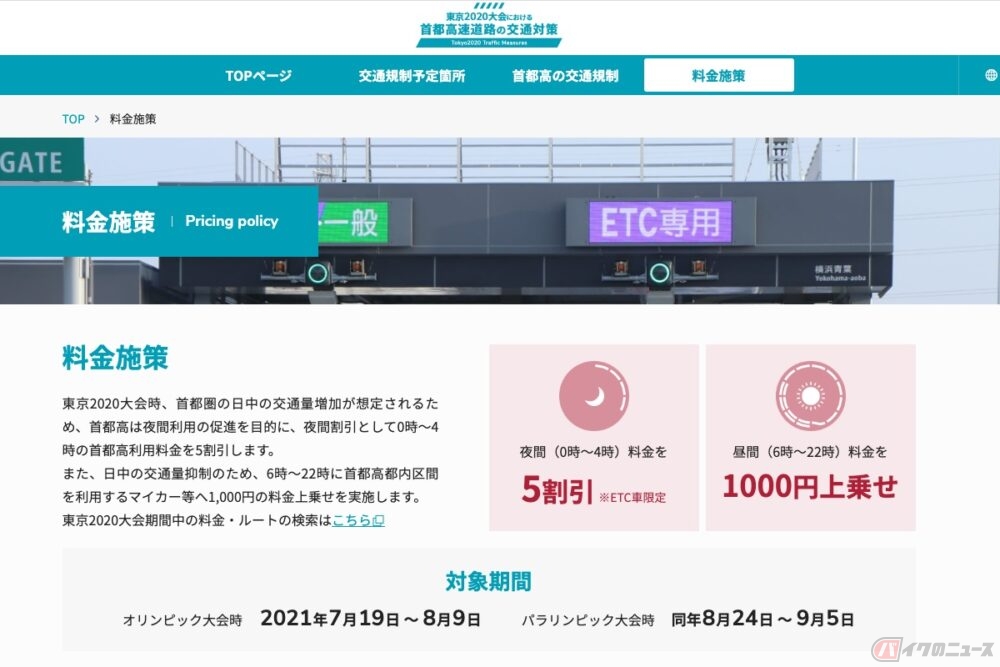 バイクの高速道路料金が半額に 22年4月から11月に実施 バイクのニュース バイクの高速道路料金が半額に 22年4月から11月に実施 バイクのニュース