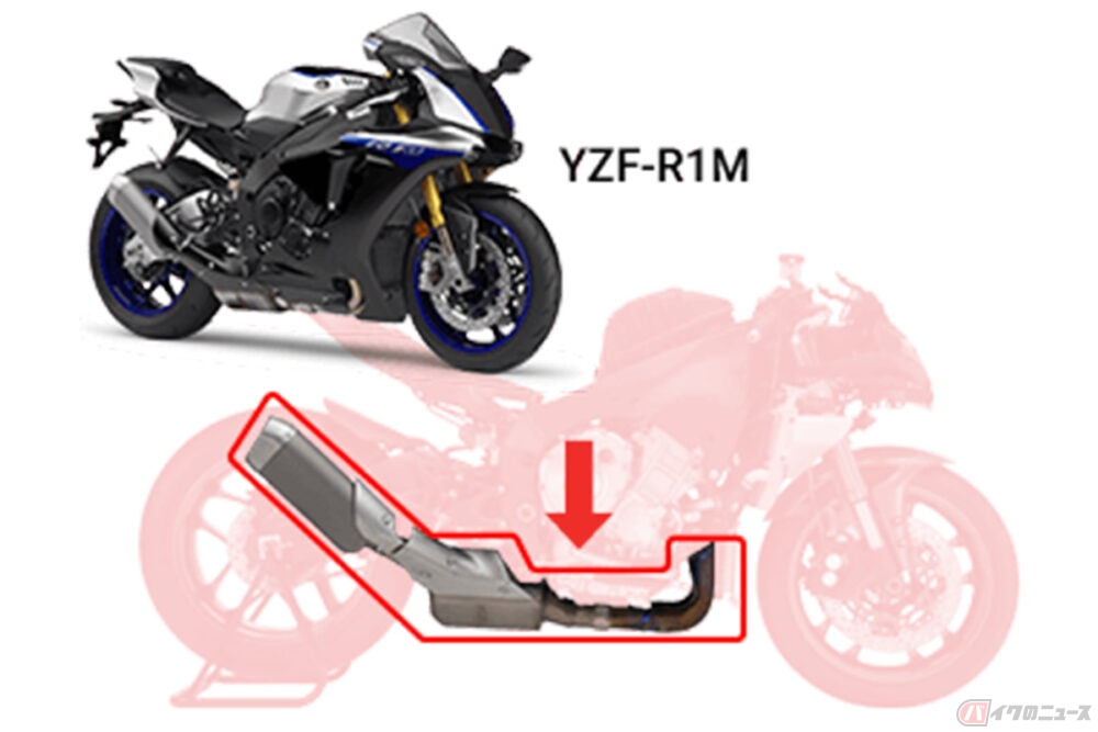 YZF-R1 YZF-R1Mマフラー ヤマハ「YZF-R1M」
