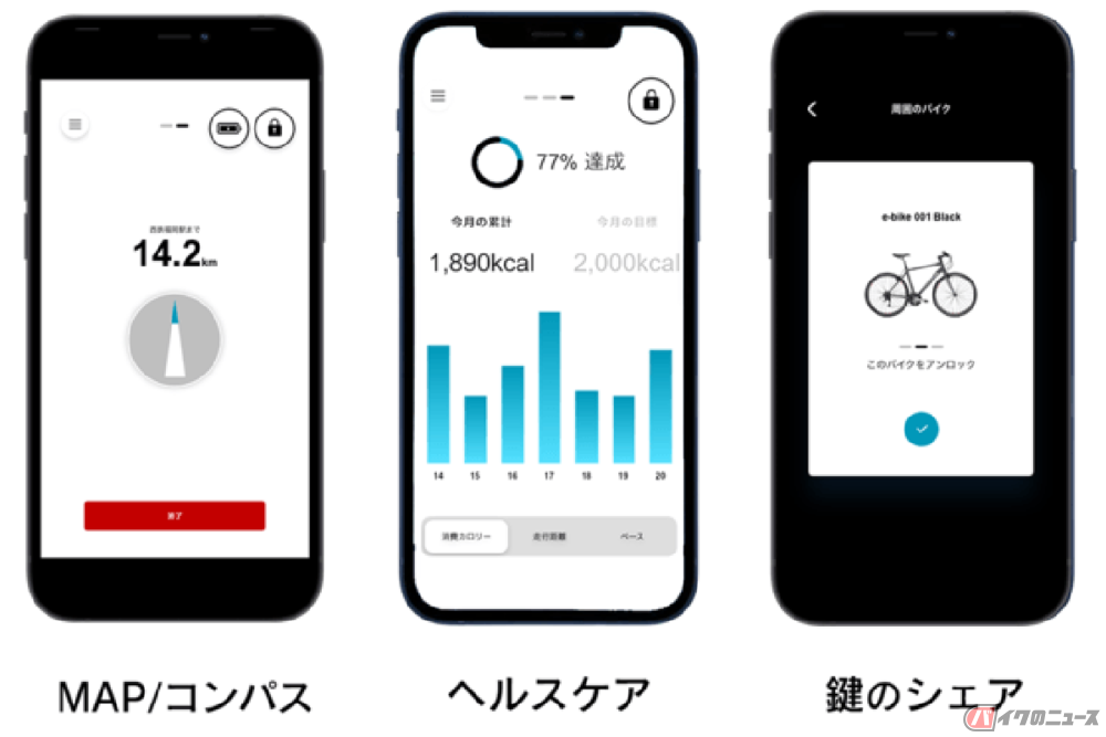 「電動アシストに見えないおしゃれな電動アシスト自転車」をテーマに開発された「WELB」。スマートフォンによる管理も可能です