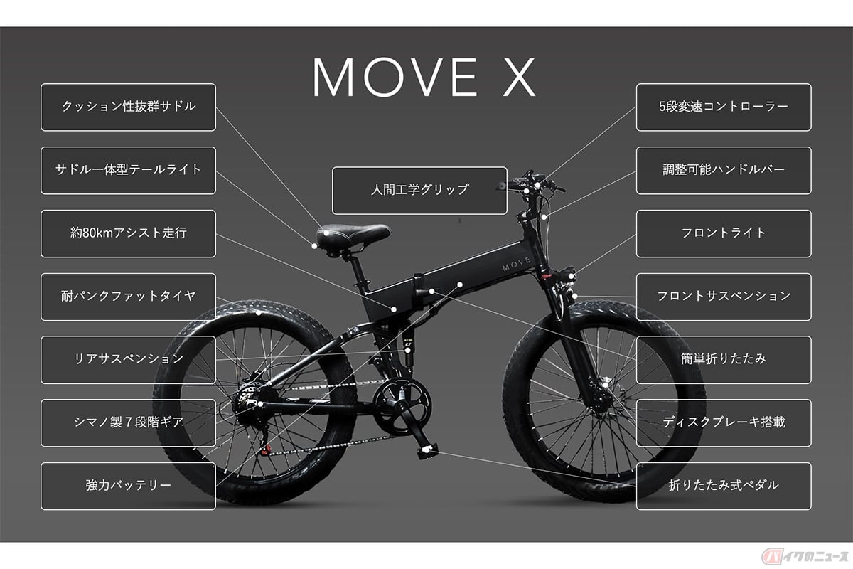 折畳式の次世代e-Bike(電動アシスト自転車)「MOVE X」