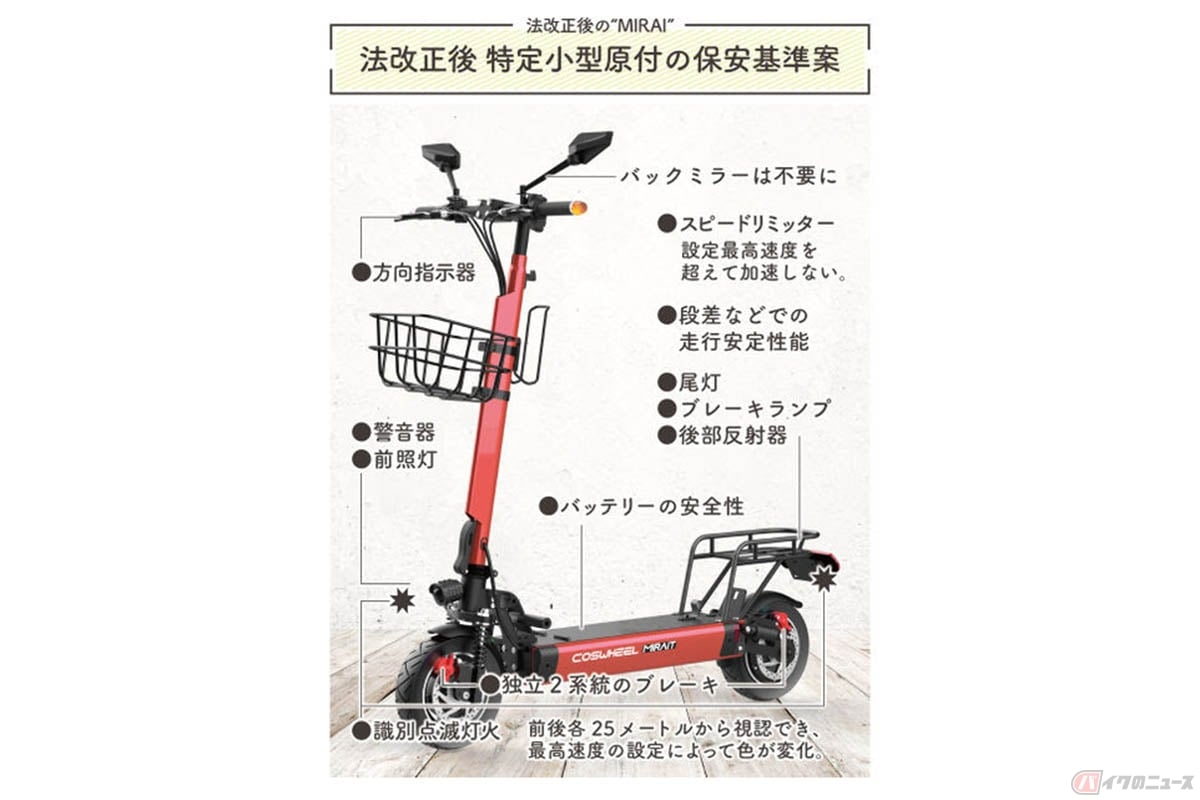新型電動キックボード「COSWHEEL MIRAI T」。「特定小型原動機付自転車」(※最高速度20km/h以下、長さ190cm×幅60cm内に収まる車体)への対応も見越した構造となっています