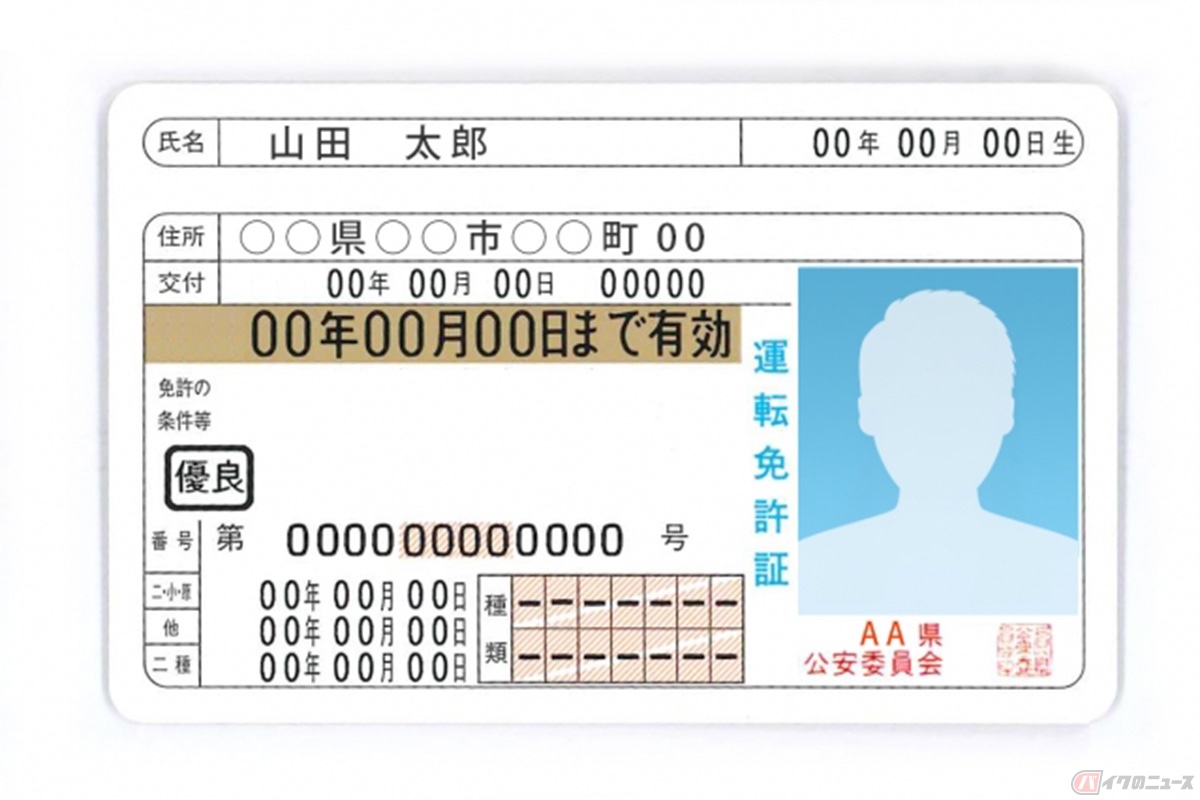 ゴールド免許証のイメージ