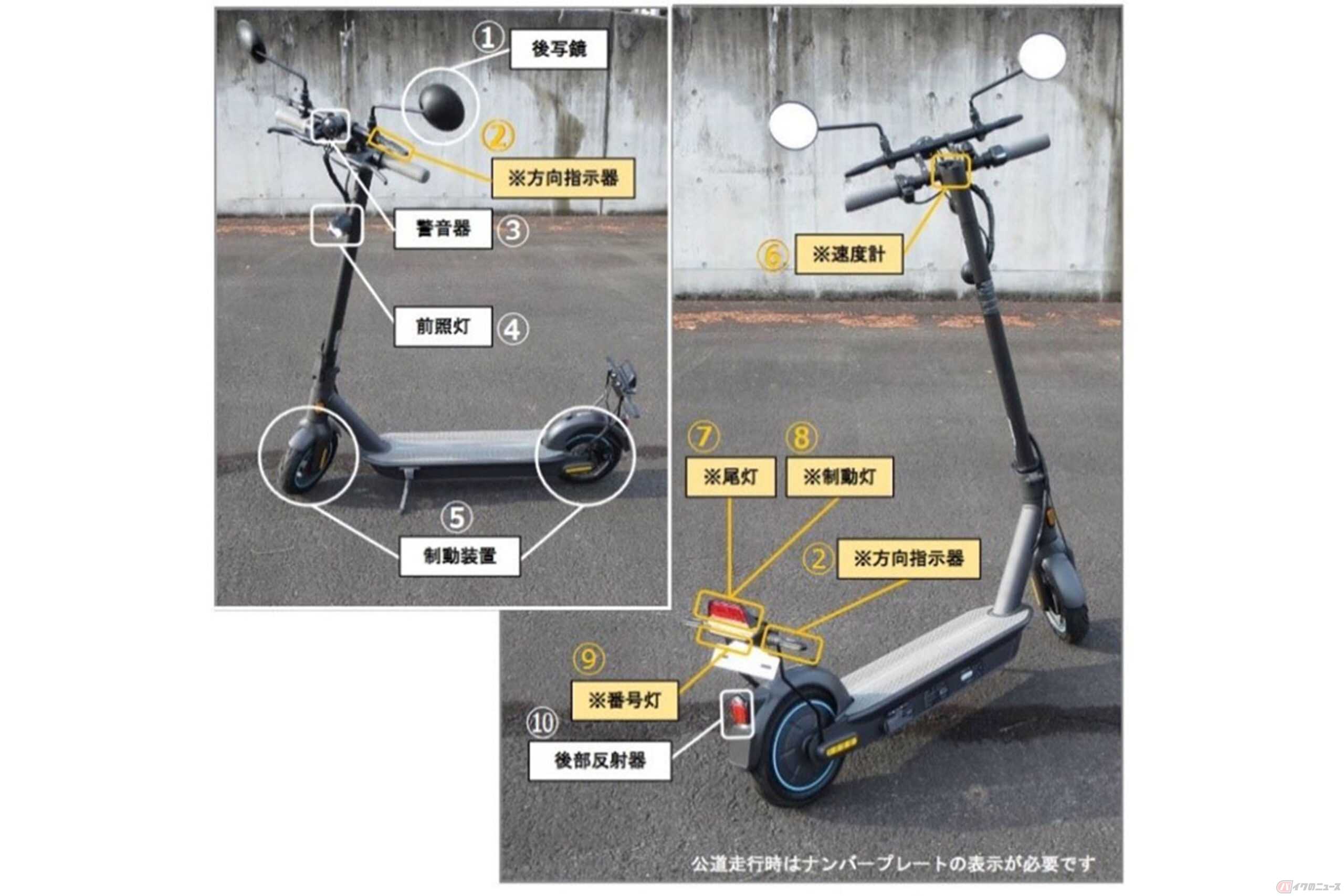 電動キックボードに必要な主な保安装置全10種類