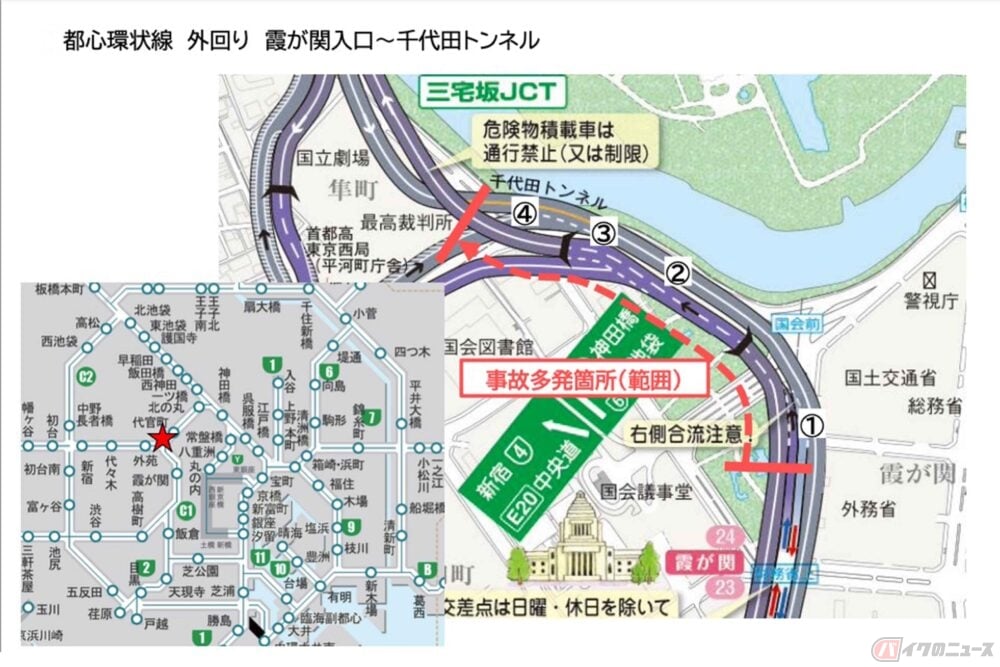 首都高においてバイク事故がもっとも多い「都心環状線 外回り 霞が関入口~千代田トンネル」間