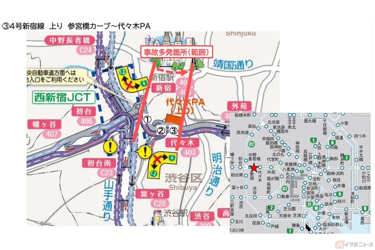 首都高のバイク事故多発ポイント「4号新宿線 上り 参宮橋カーブ~代々木PA」