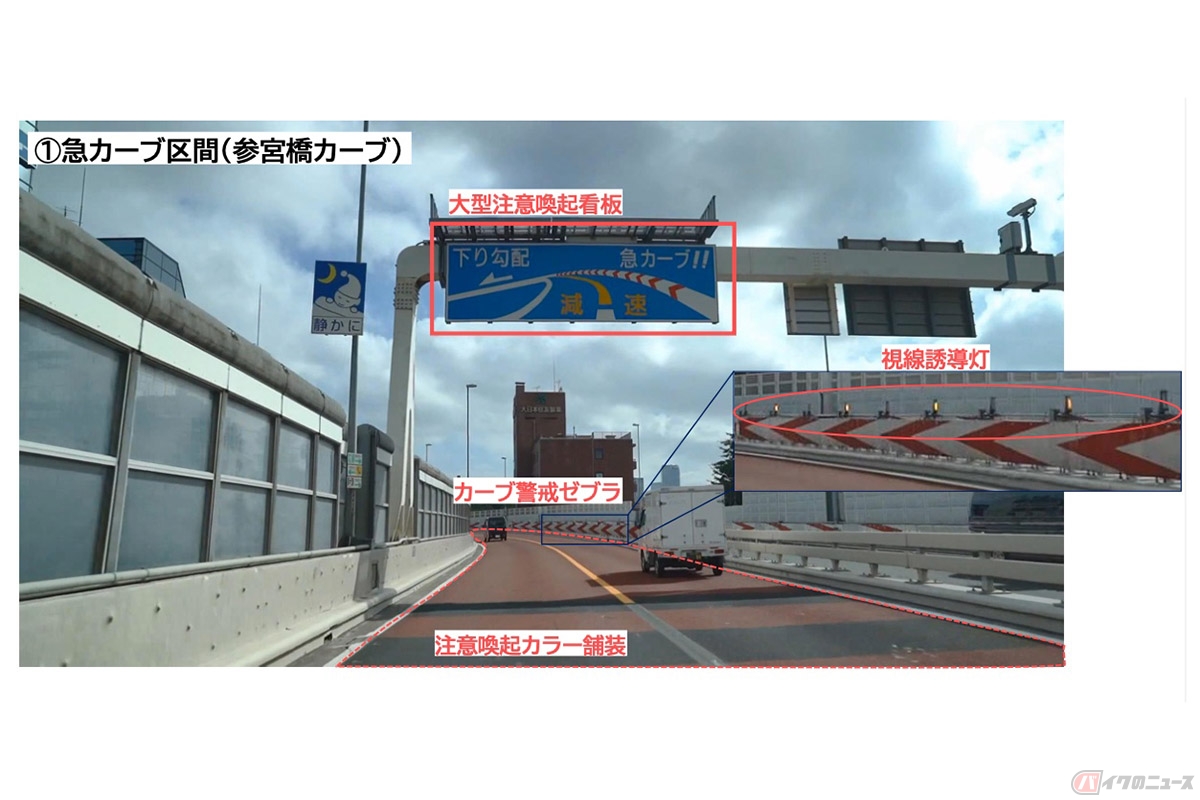 首都高のバイク事故多発ポイント「4号新宿線 上り 参宮橋カーブ~代々木PA」急カーブ区間（参宮橋カーブ）