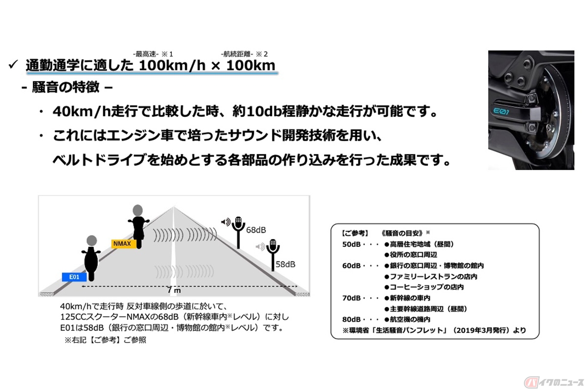 ヤマハ最新の電動バイク「E01」の特徴