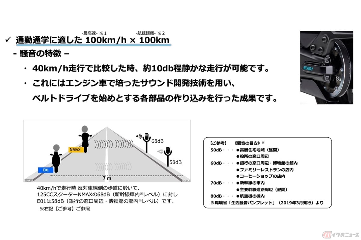 ヤマハ最新の電動バイク「E01」の特徴