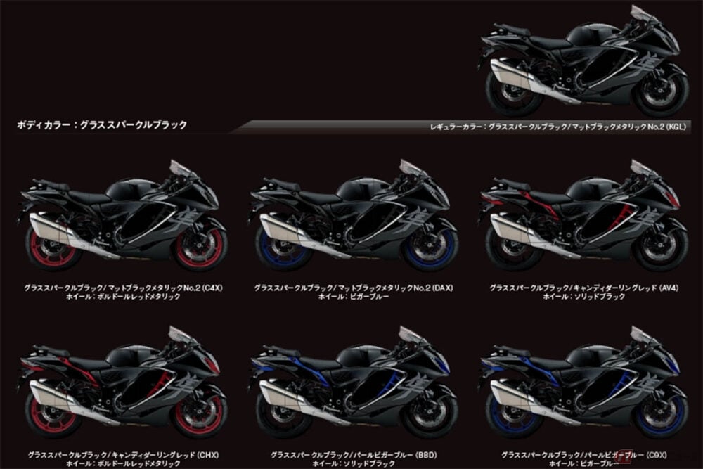 スズキ「ハヤブサ」最新モデル(サンダーグレーメタリック・カラーオプション)