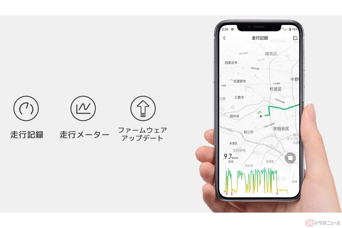 セグウェイの原付一種電動スクーター「B110S」