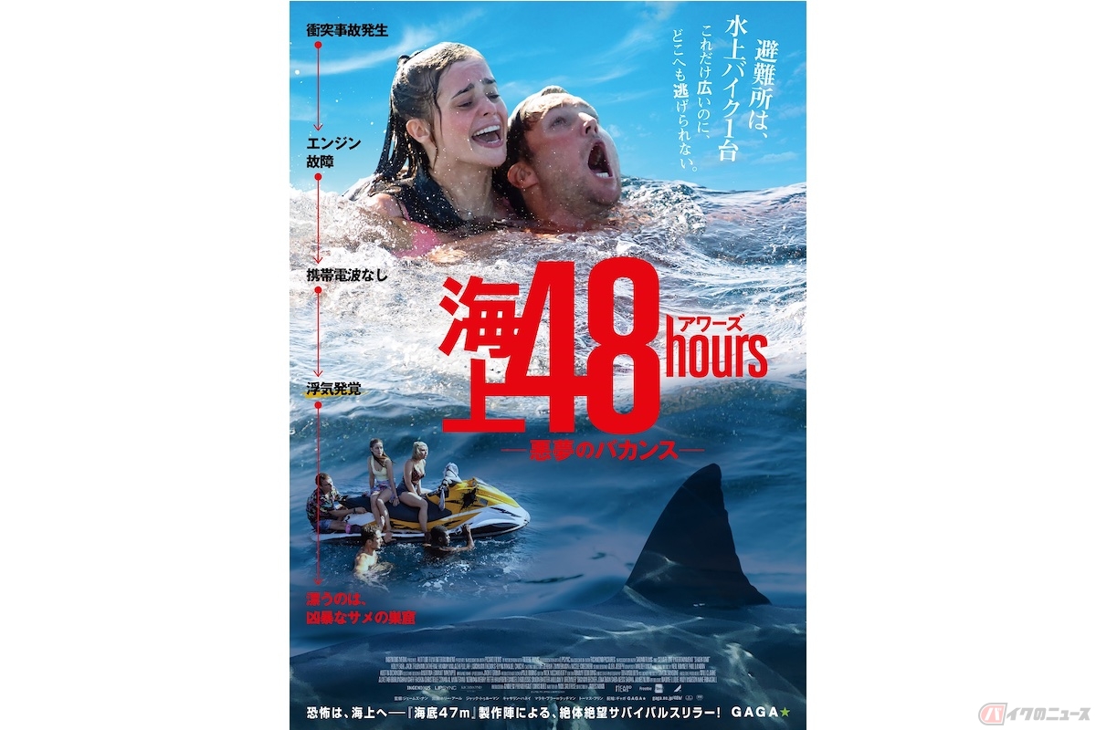 『海上48hours 悪夢のバカンス』(c)Vitality Jetski Limited 2021