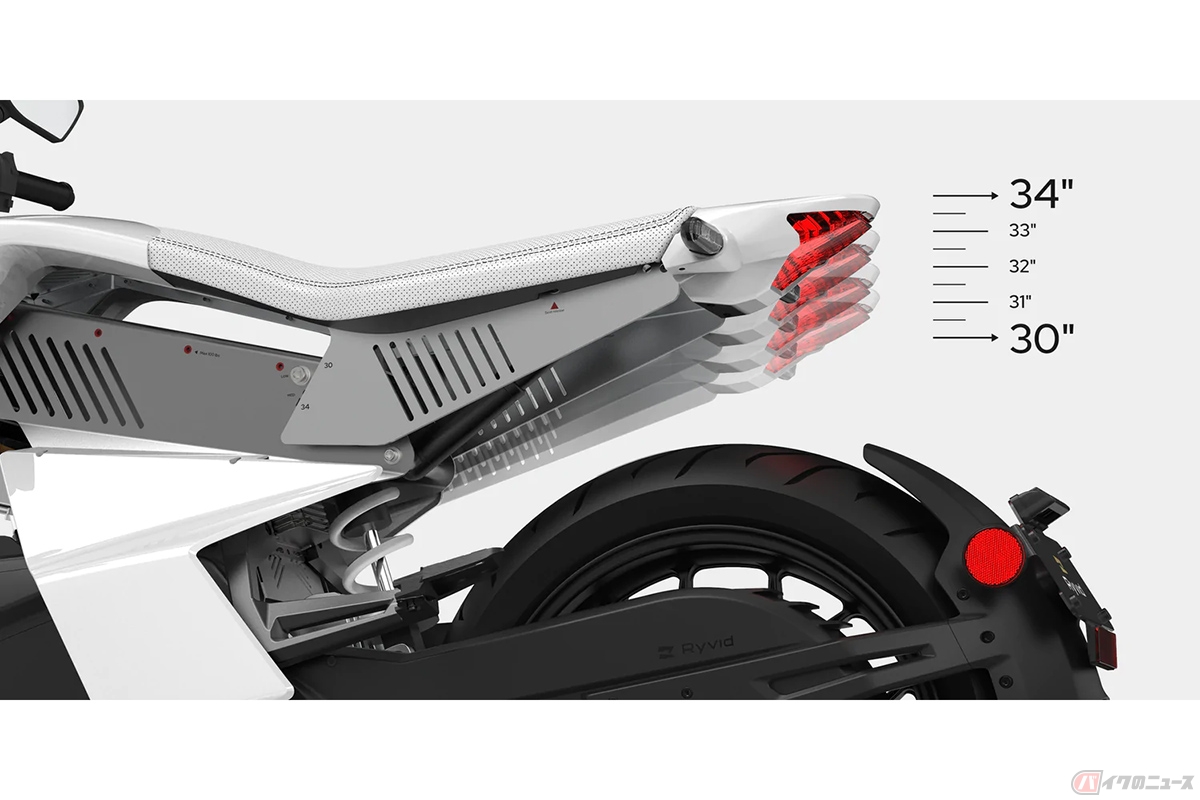 Ryvidの最新電動バイク「Anthem」。電子制御で車高を調整できるエルゴ・イージーシートを採用しています