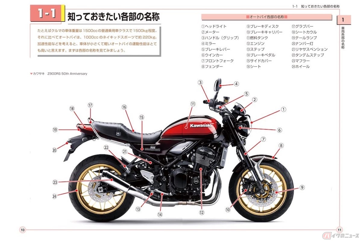 写真やイラストが多く使われ、見やすくとっつきやすい印象です