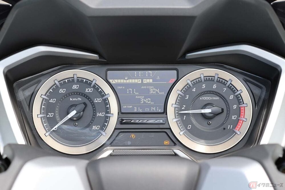 The 燃費 優れた環境性能と力強い走り ホンダの250スクーター フォルツァ の燃費性能は バイクのニュース The 燃費 優れた環境性能と力強い走り ホンダの250スクーター フォルツァ の燃費性能は バイクのニュース