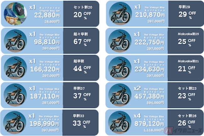 ビンテージ風の電アシ「Buffalos」 応援購入サイト「Makuake」で発売