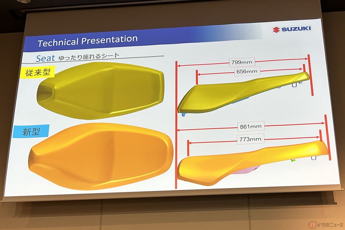 スズキ「アドレス125」最新モデルのシート