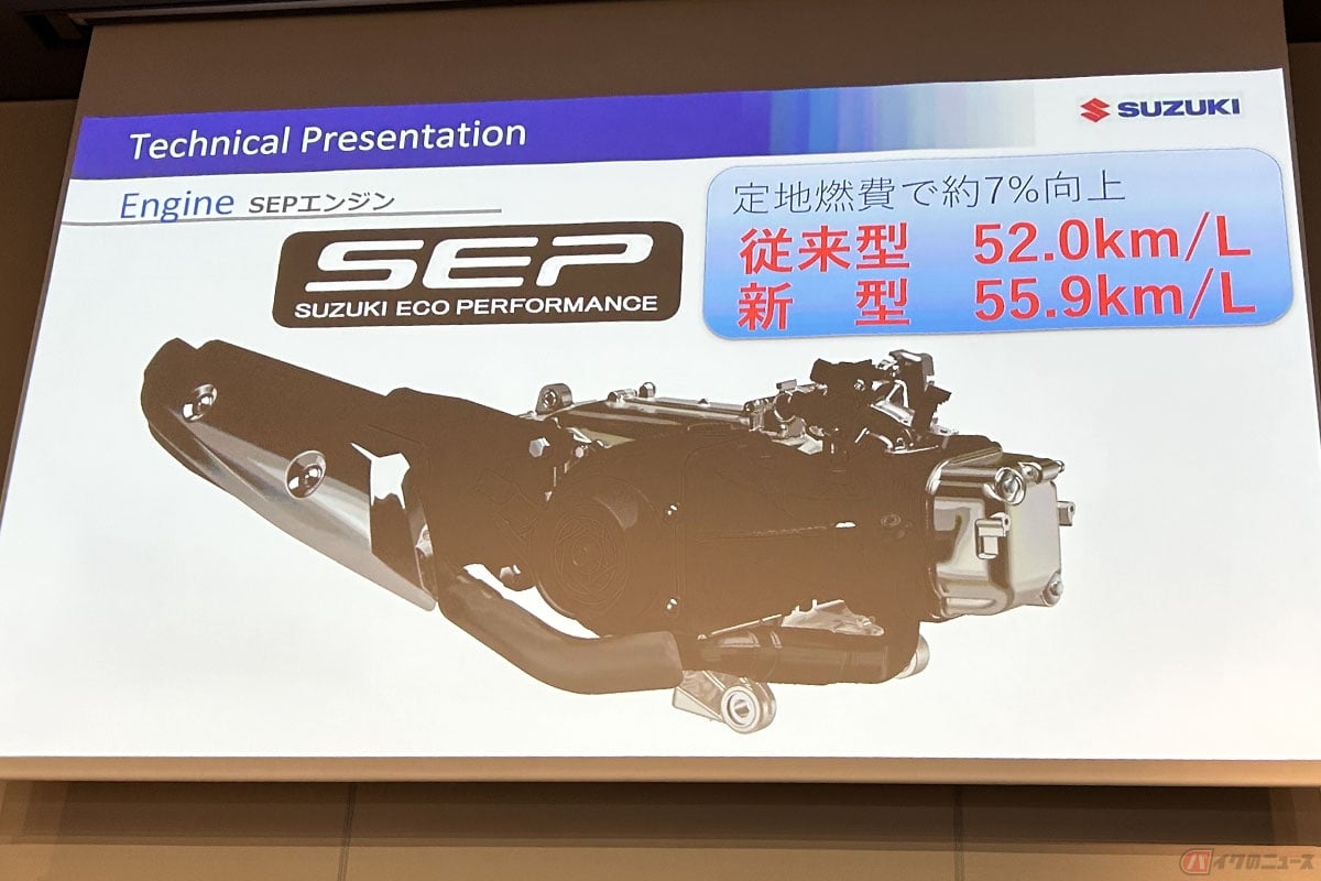 スズキ「アドレス125」最新モデル。従来モデルから約7%燃費向上しています