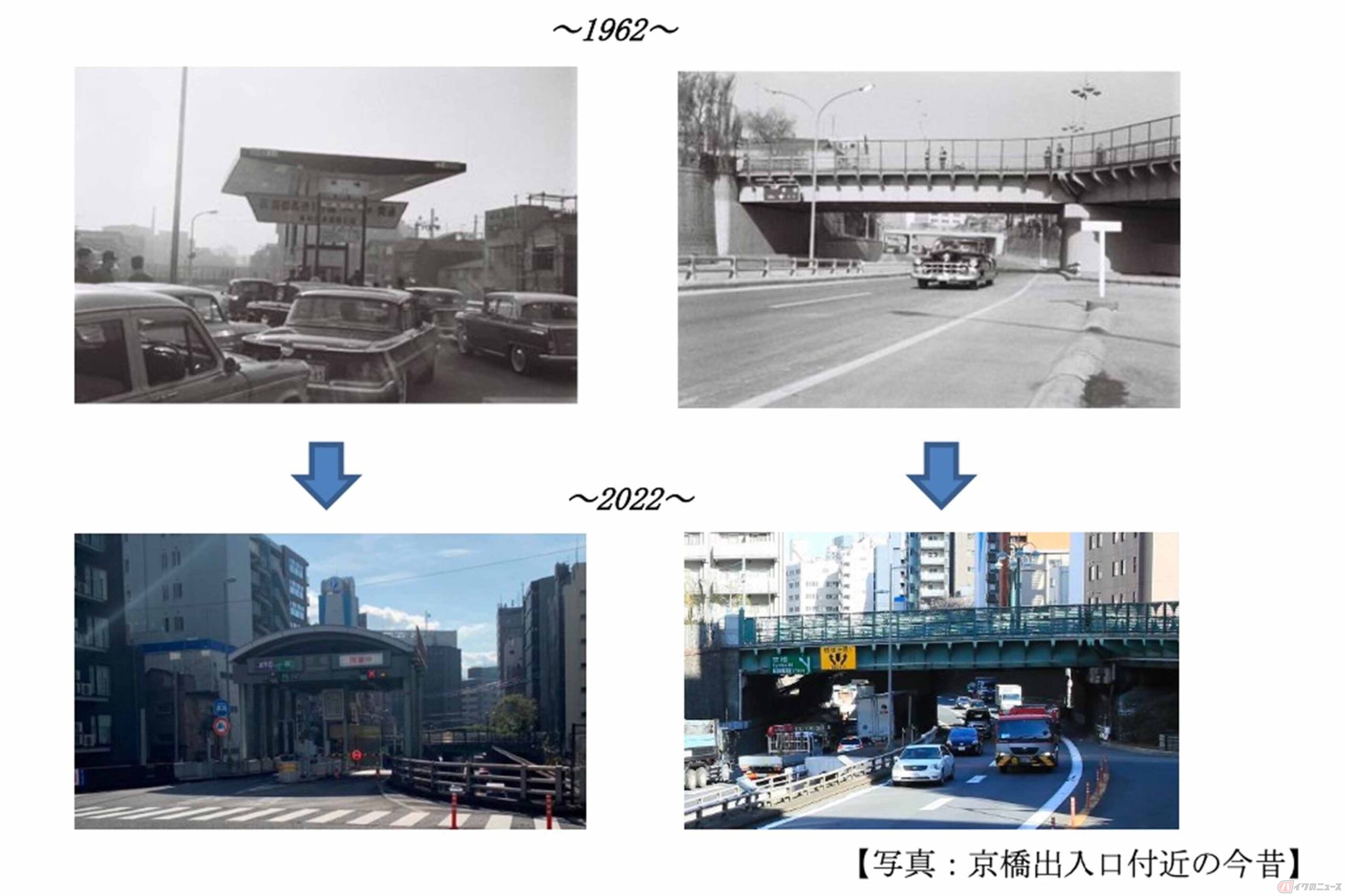 開通60周年を迎えた首都高。約33kmの区間からスタートし、現在は327.2kmまでネットワークを広げています