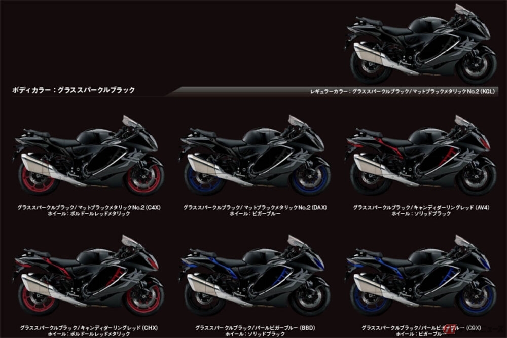 スズキ「Hayabusa」カラーオーダープラン