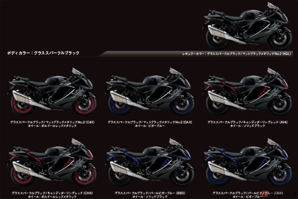 スズキ「Hayabusa」カラーオーダープラン