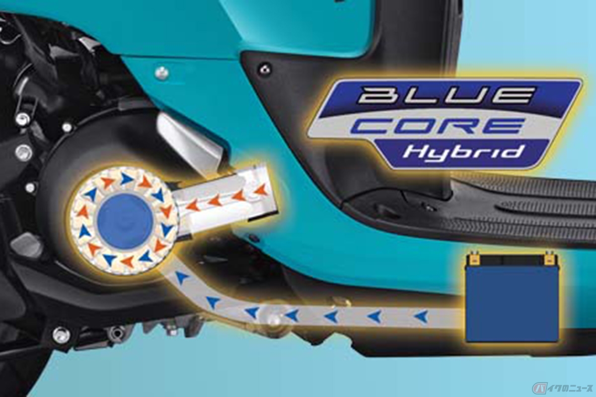 ヤマハの原付二種ハイブリッドスクーター「Fazzio Hybrid」。Smart Motor Generator Systemを活用しハイブリッド化されています