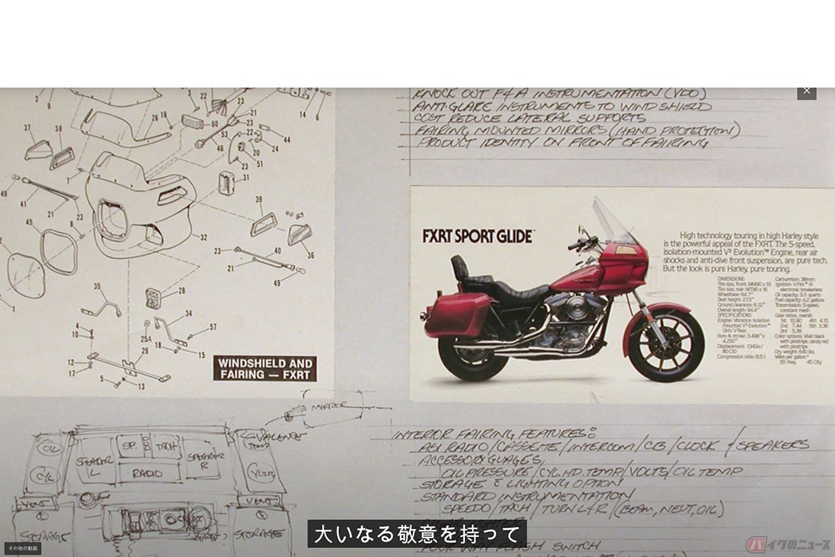 2022年のH-Dニューモデルにおいて間違いなく注目度ナンバー1であろうマシンが、この『LOWRIDER ST』。かつてのFXRTのデザインが日本人デザイナーのダイス・ナガオ氏によって巧みにアレンジされています