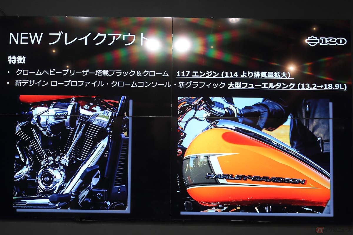 新採用の5ガロンタンクや26本アルミスポークなど、よりカスタム感が高められた2023年ブレイクアウト。注目のモデルです