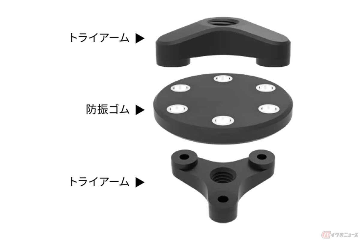 「マウントシステム スマートフォン専用振動吸収ユニット バイブレーションガード」
