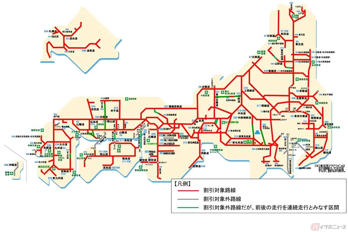 「NEXCO」3会社(※一部対象外の道路あり)および宮城県道路公社の管理道路が本割引の対象となる