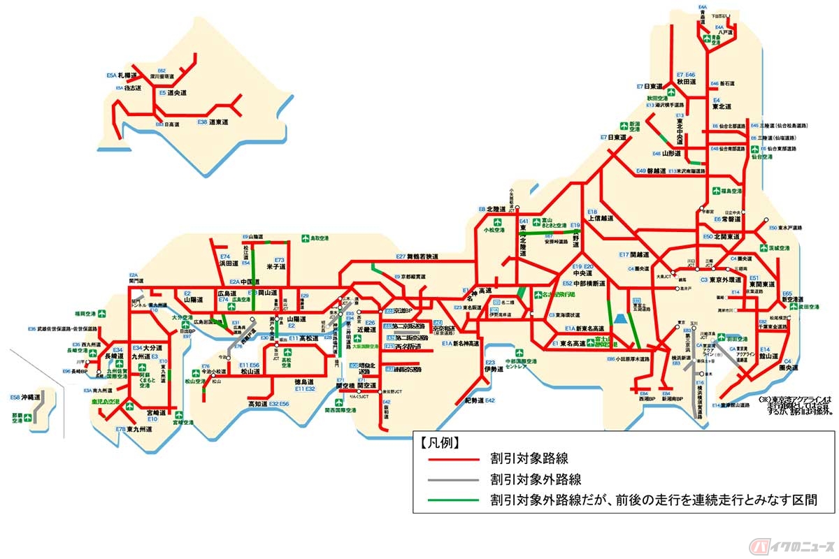 「NEXCO」3会社(※一部対象外の道路あり)および宮城県道路公社の管理道路が本割引の対象となる