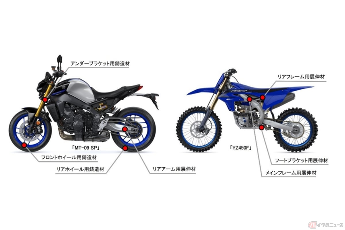 グリーンアルミニウムの将来的な適用部品(左からMT-09SP、YZ450F)