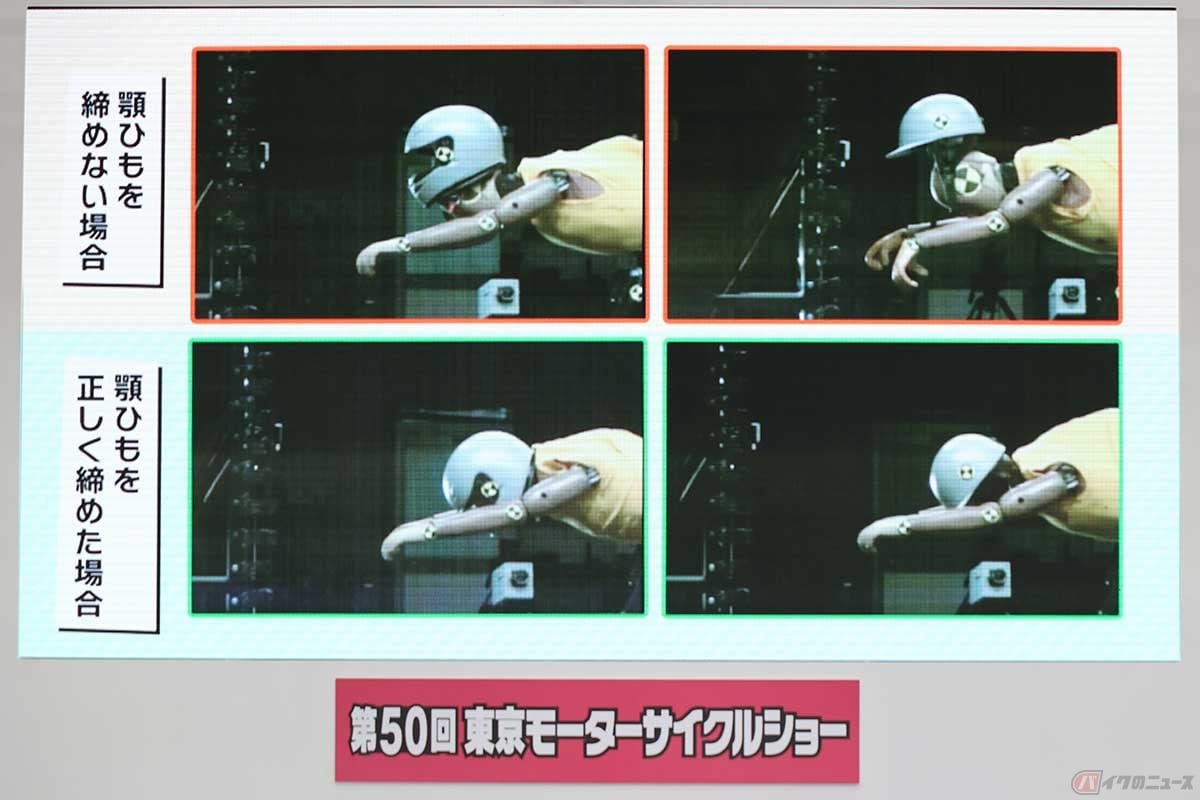 『第50回東京モーターサイクルショー』で初披露された動画では、ヘルメットのあごひもを締めていた場合と締めていなかった場合の実験映像が紹介された。あごひもを締めない場合、ヘルメットの種類に関係なく簡単に脱落することを示す衝撃映像。ついうっかりの締め忘れにも注意が必要
