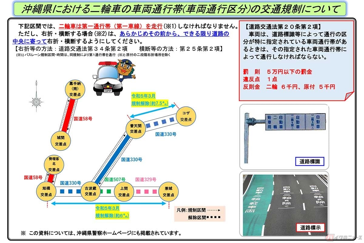 沖縄県警のウェブサイトに掲載された規制の解説。これには車両通行区分違反のペナルティもある