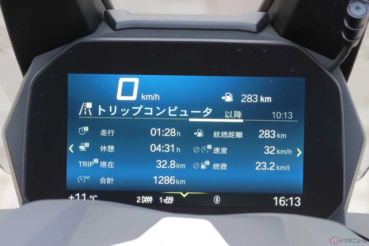 The 燃費 最新環境規制適合モデルの走りと性能は Bmwスクーター C400x を実走計測 バイクのニュース The 燃費 最新環境規制適合モデルの走りと性能は Bmwスクーター C400x を実走計測 バイクのニュース