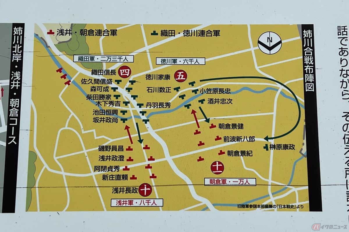 姉川合戦の布陣が描かれた図。家康は西に布陣して朝倉軍と対峙して勝利し、さらに窮地に陥った信長を救援する活躍ぶりが語り継がれている