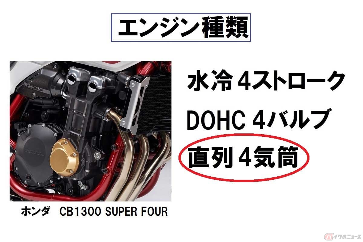 スペック表の「エンジン種類」を見ると、ホンダ「CB1300 SUPER FOUR」の気筒数と配列は「直列する4気筒」となる