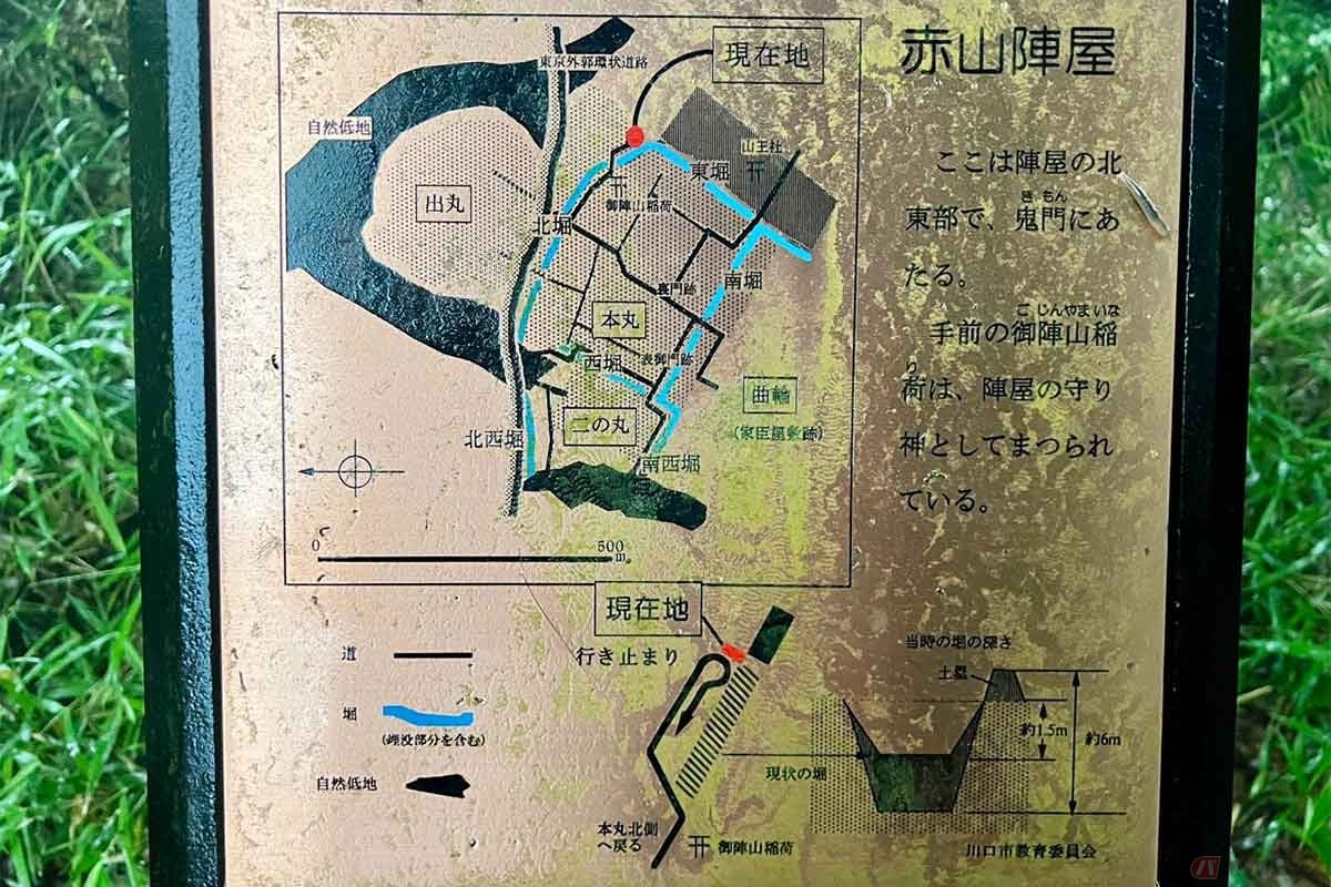 現在は深さ約1.5mの堀跡となっているが、当時は土塁の高さを合わせると約6mの堀だったと案内板に記載されていた
