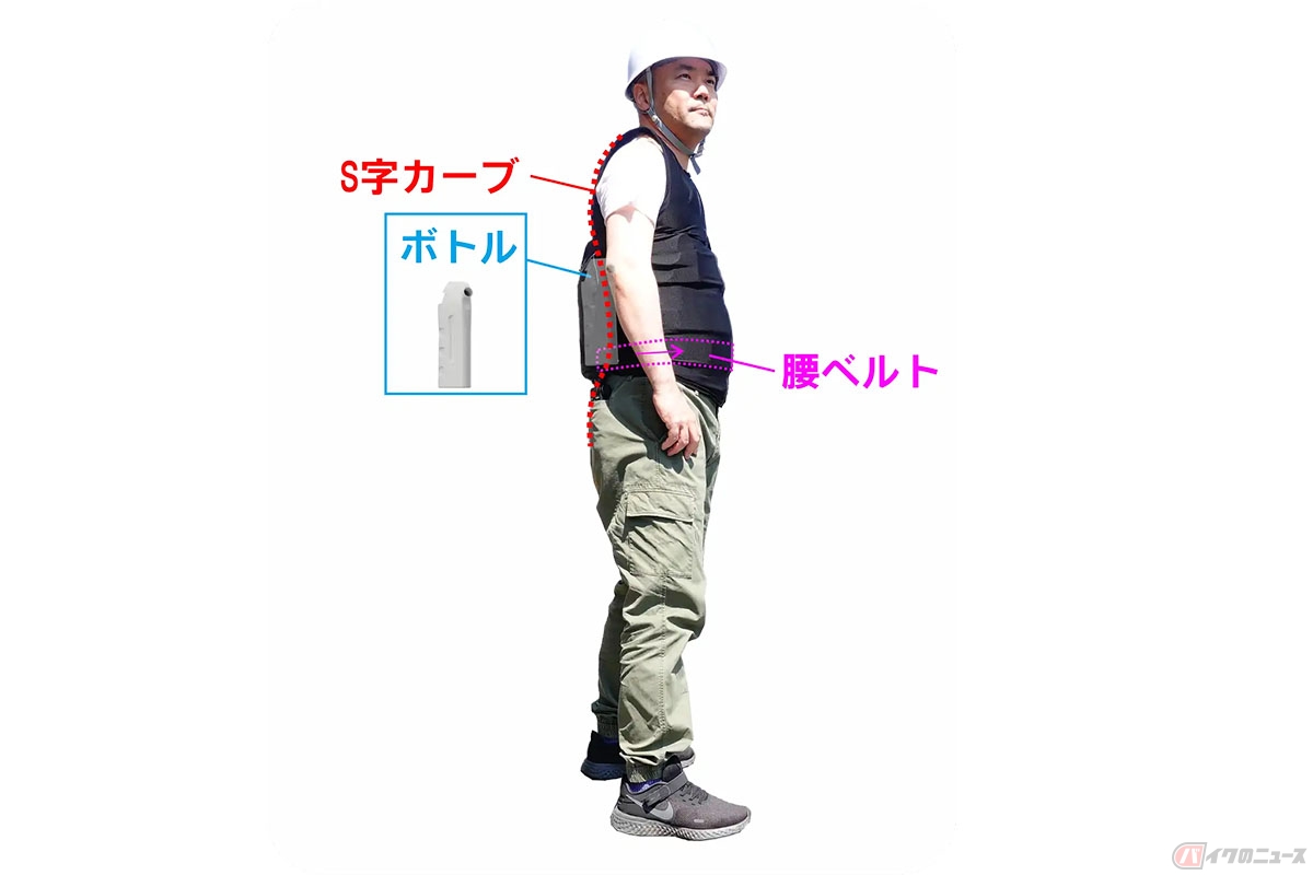 クールスマイルが開発・販売する水冷服「人間エアコン」最新モデル「K2」