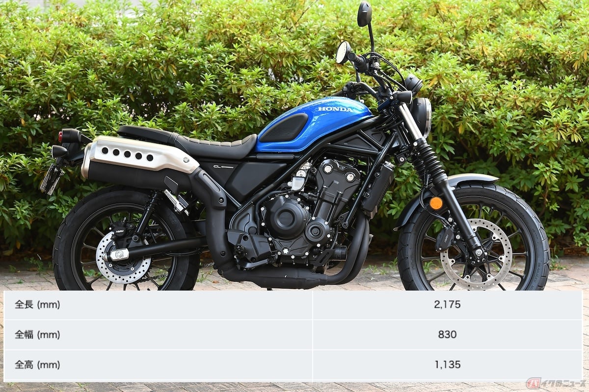 ホンダ「CL500」の全長・全幅・全高