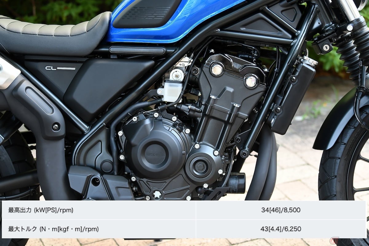 ホンダ「CL500」の最高出力「kW/PS」との最大トルク「N・m/kgf・m」