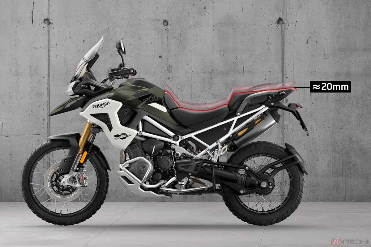 トライアンフ「タイガー1200 RALLY」