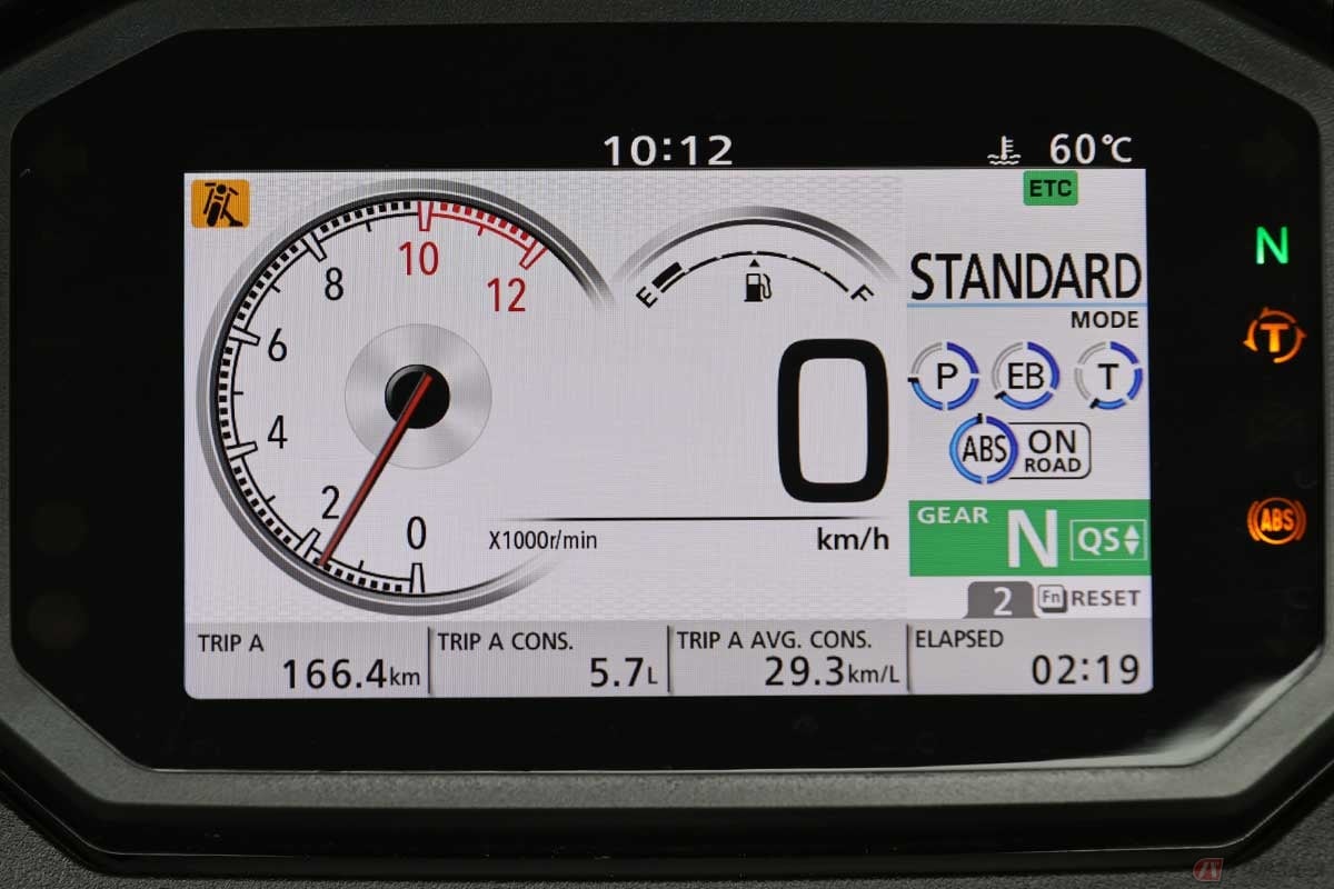 燃費計測は、車載のトリップメーターと平均燃費計を利用