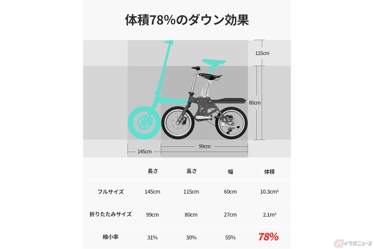 スライド式の折りたたみ自転車「POP-CYCLE」