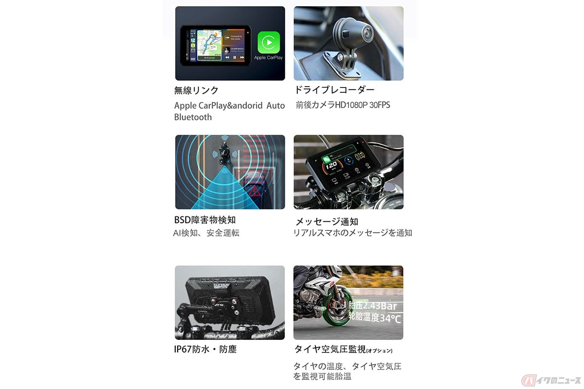 スマートライドモニターAKEEYO「AIO-5 Lite」